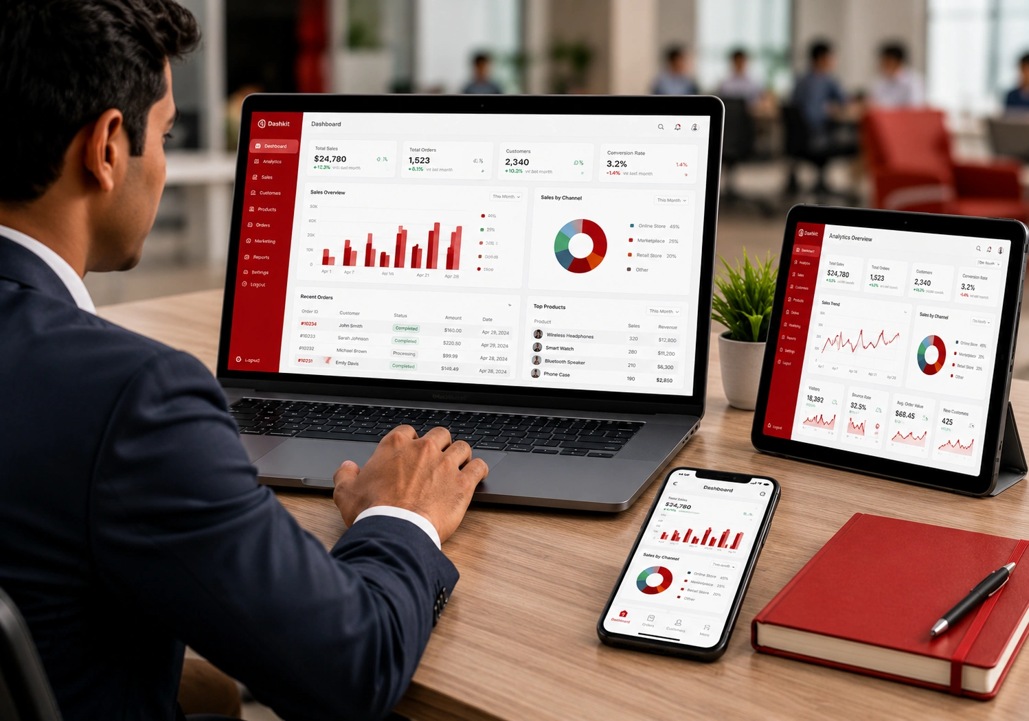 Business ERP solution software by Microtree