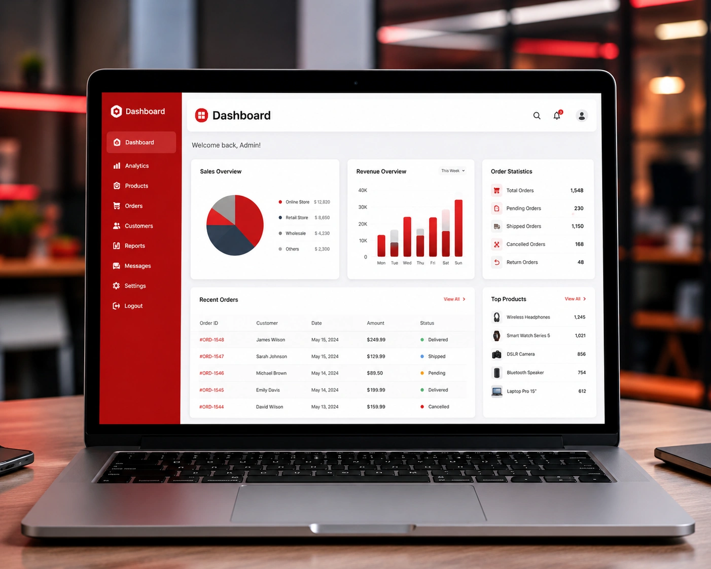 ERP and CRM software solutions by Microtree Mysore