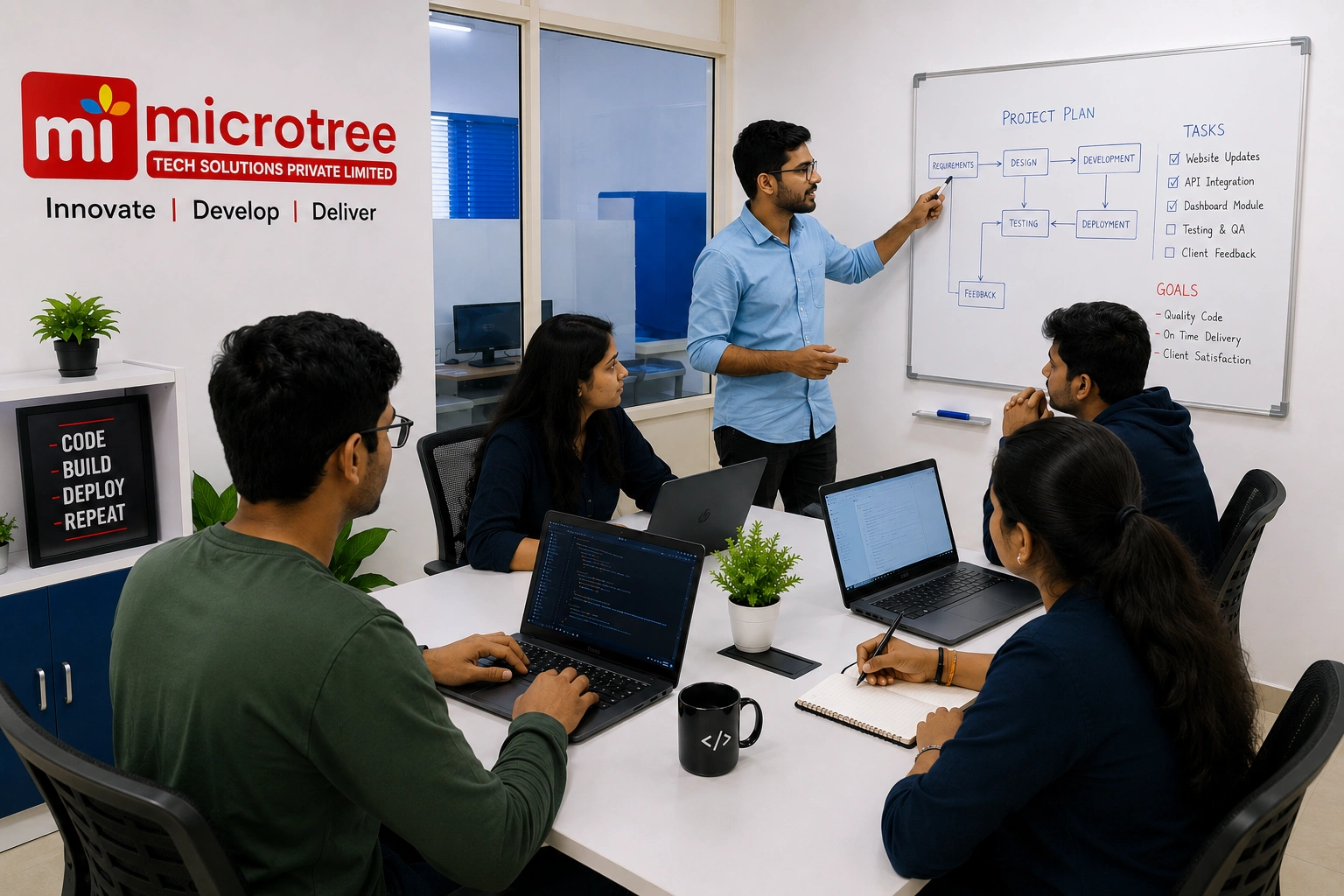 Microtree software project planning team